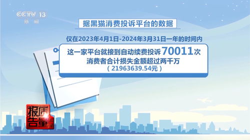 媒体调查揭示 App自动续费“进坑容易出坑难”，网络信息传播与咨询服务亟需规范
