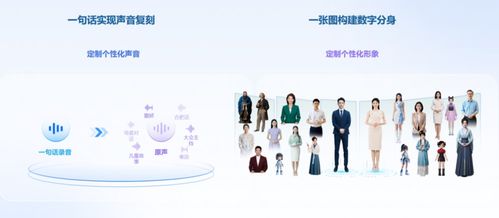 讯飞智作 AI技术重塑教学、课堂与校园服务新体验